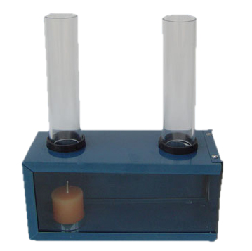 空氣對流實驗器